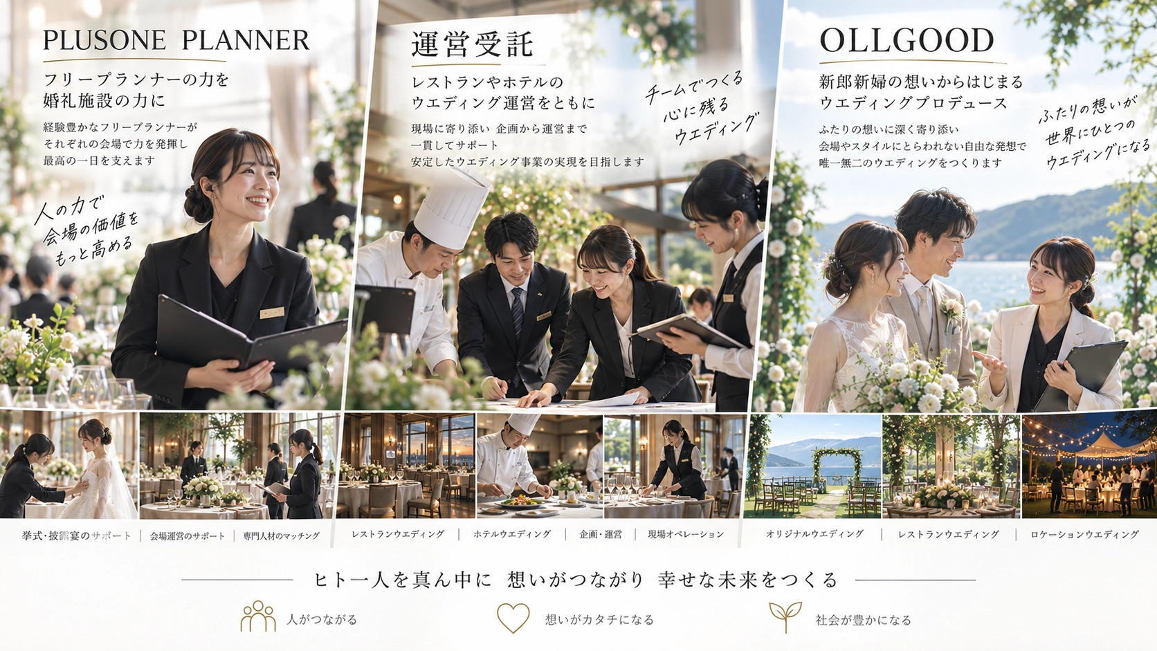 プラスワン・プランナー、運営受託、OLLGOODの3つのブライダルサービスを紹介するビジュアル